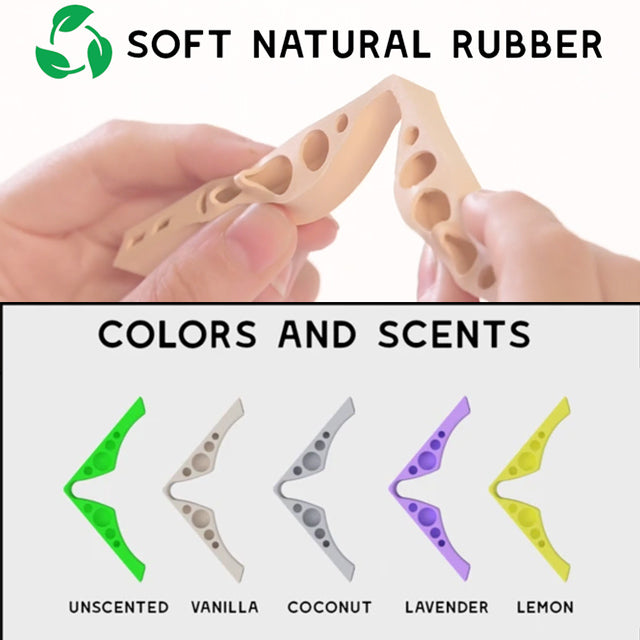 Accessory for masks - Prevent Eyeglasses From Fogging