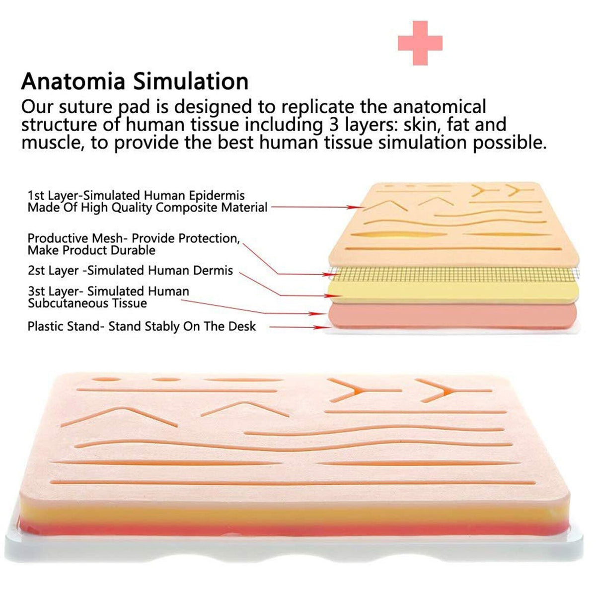 All-Inclusive Suture Kit